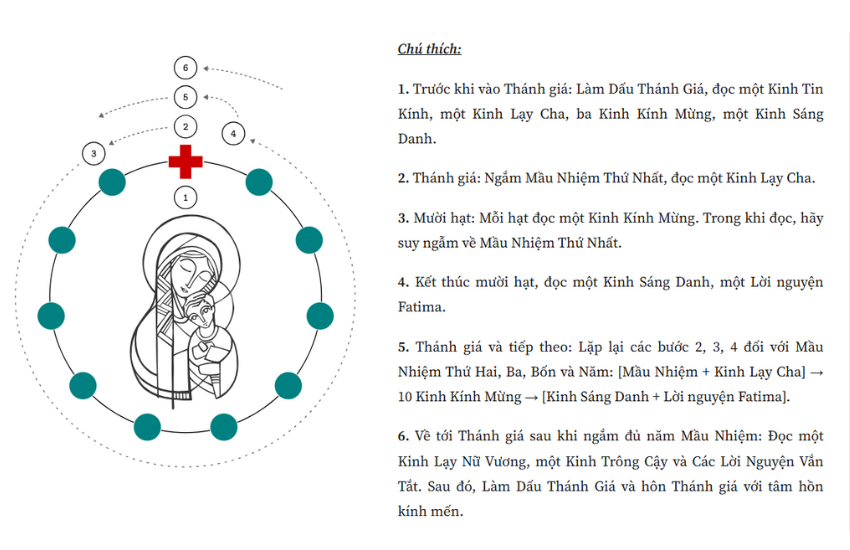 lan chuoi hat man coi 10 hat